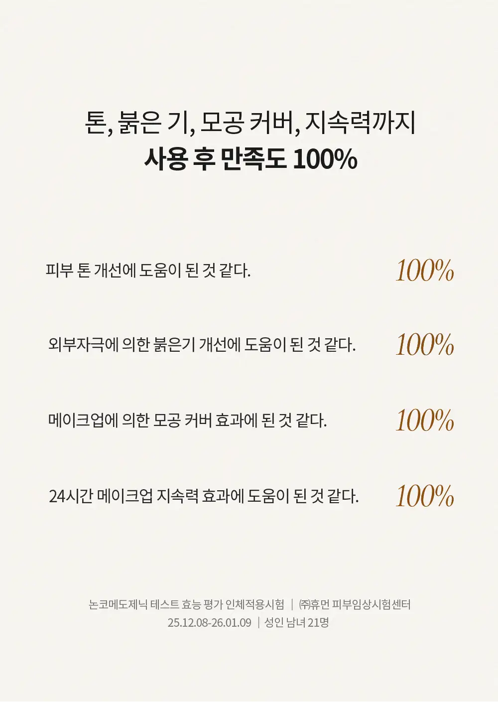 [NEW 뉴트럴 소프트 베이지] 피몽쉐 아쿠아 블레미쉬 커버 밤 20ml 상세페이지 6